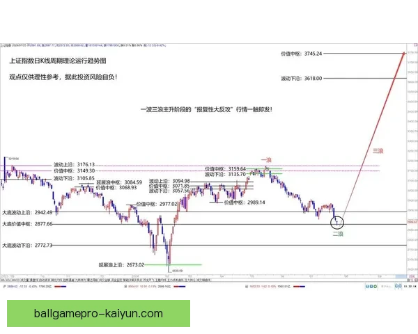 国米的 Lautaro 正在迎来商业效应显著的增长趋势