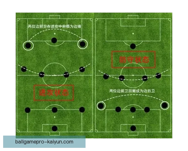 门将出球趋势分析：现代足球中门将出球力求精准与高效的状态提升