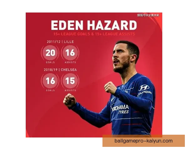 足球助攻榜单：本赛季联赛助攻数据走势清晰